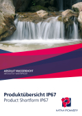 Product Shortform IP67 Power Supplies